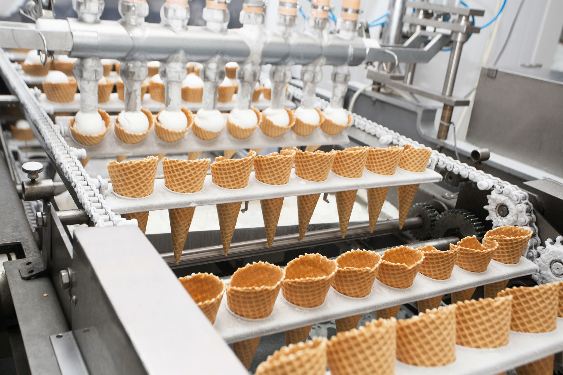 Ice cream cone production 